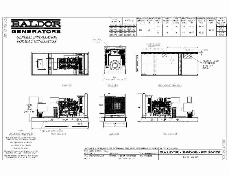 Baldor Portable Generator IDLC180-3J-page_pdf